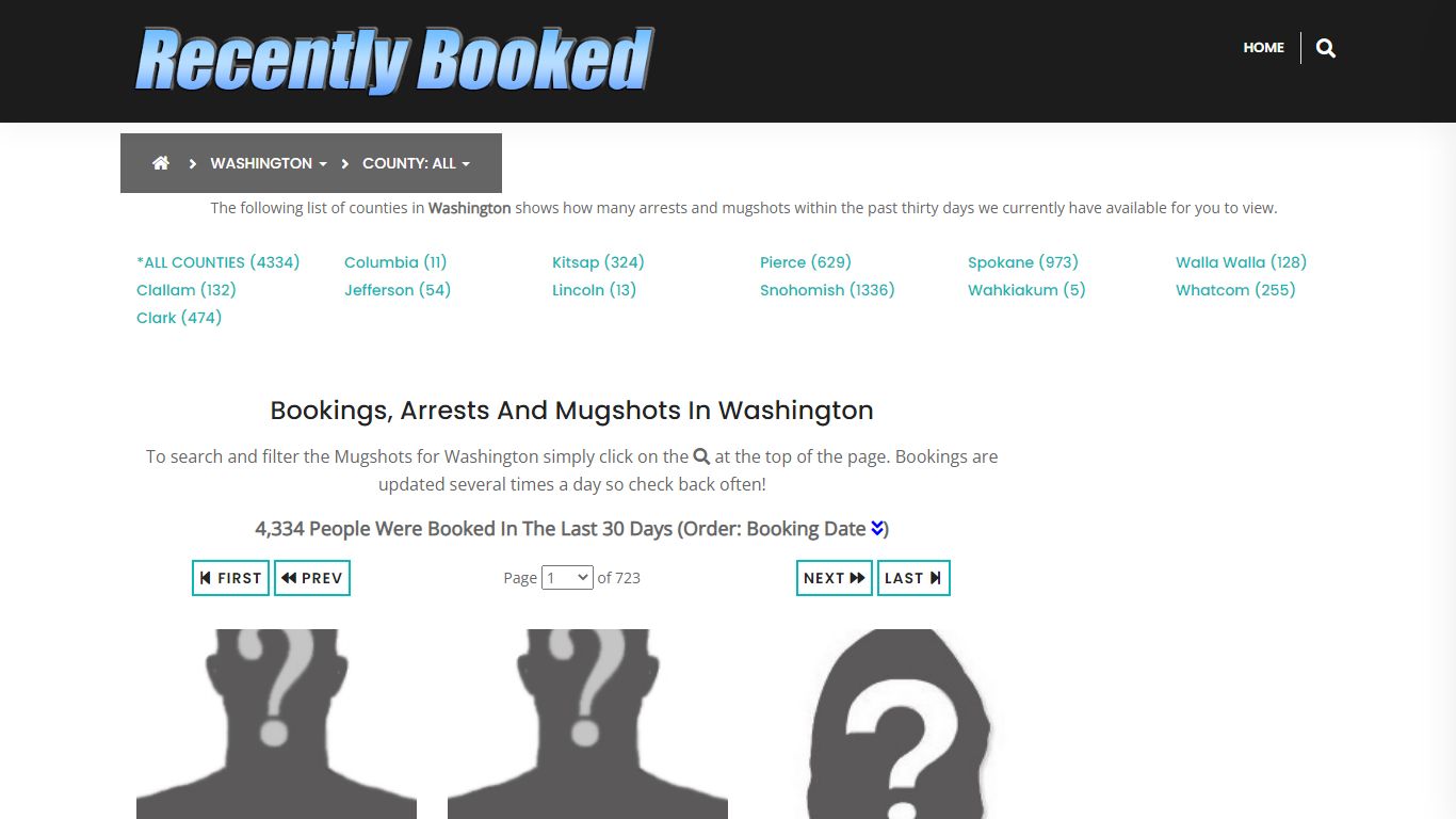 Recent bookings, Arrests, Mugshots in Washington - Recently Booked